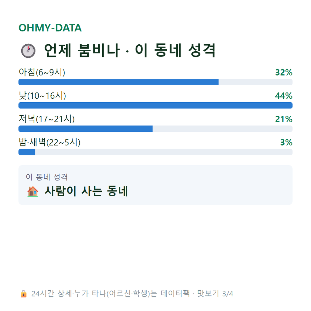신월동 맛보기