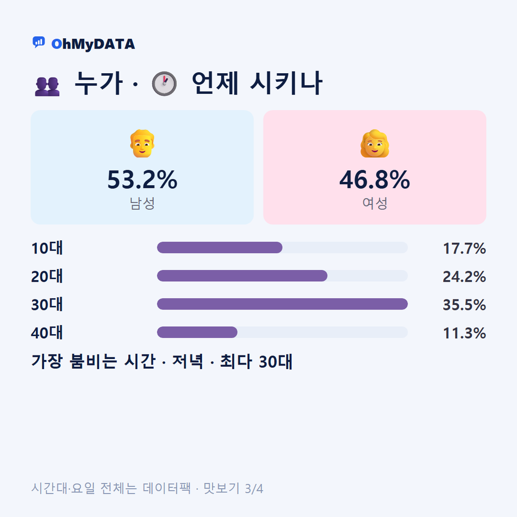 계룡면 맛보기 3/4