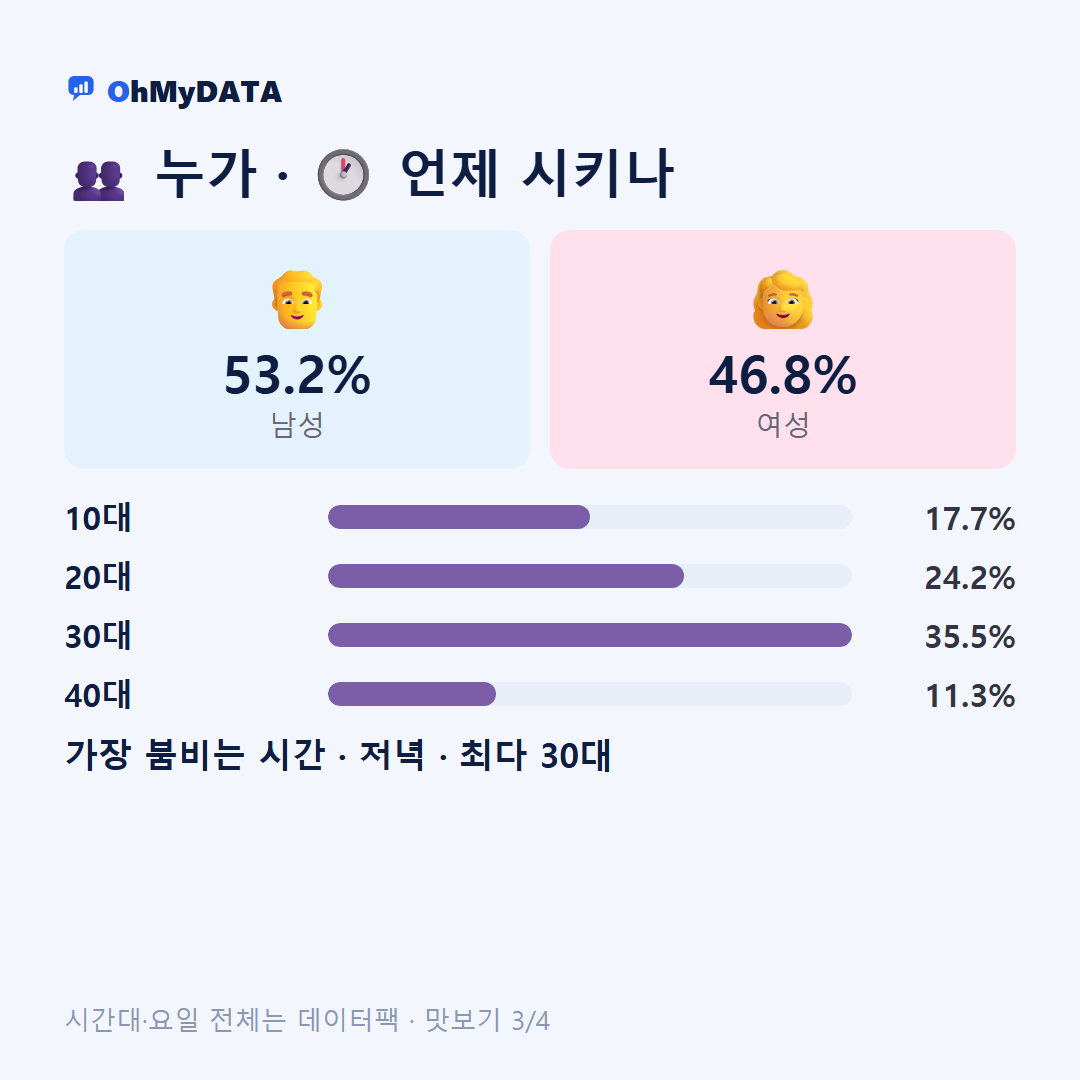 계룡면 맛보기 3/4