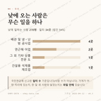 현남면 맛보기 3