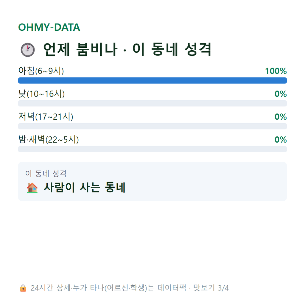 연원동 맛보기