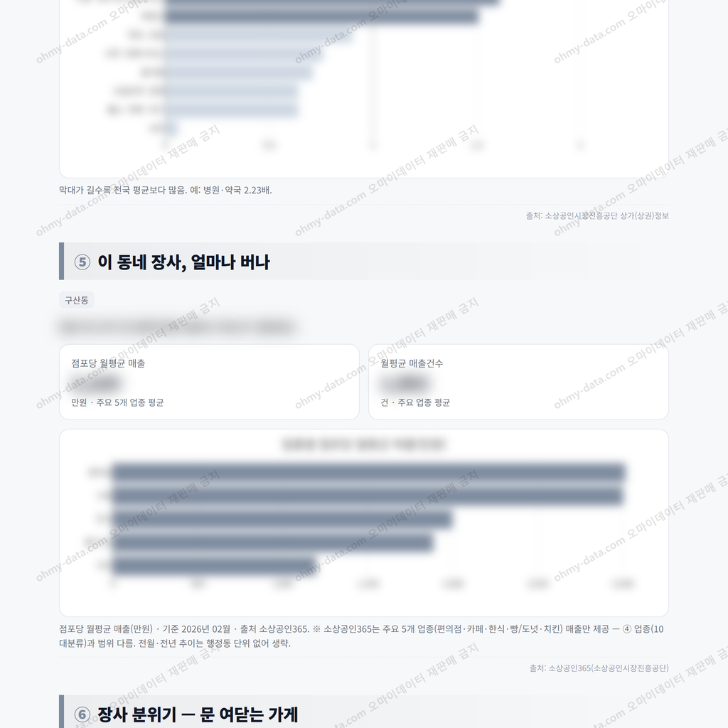 구산동 구산동_맛보기_3.png