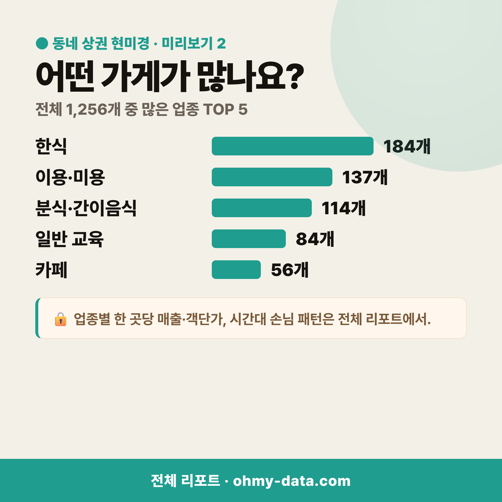황성동 황성동_맛보기_3.png