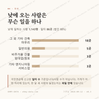 요촌동 맛보기 3