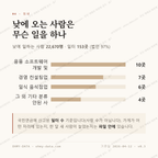 동자동 맛보기 3
