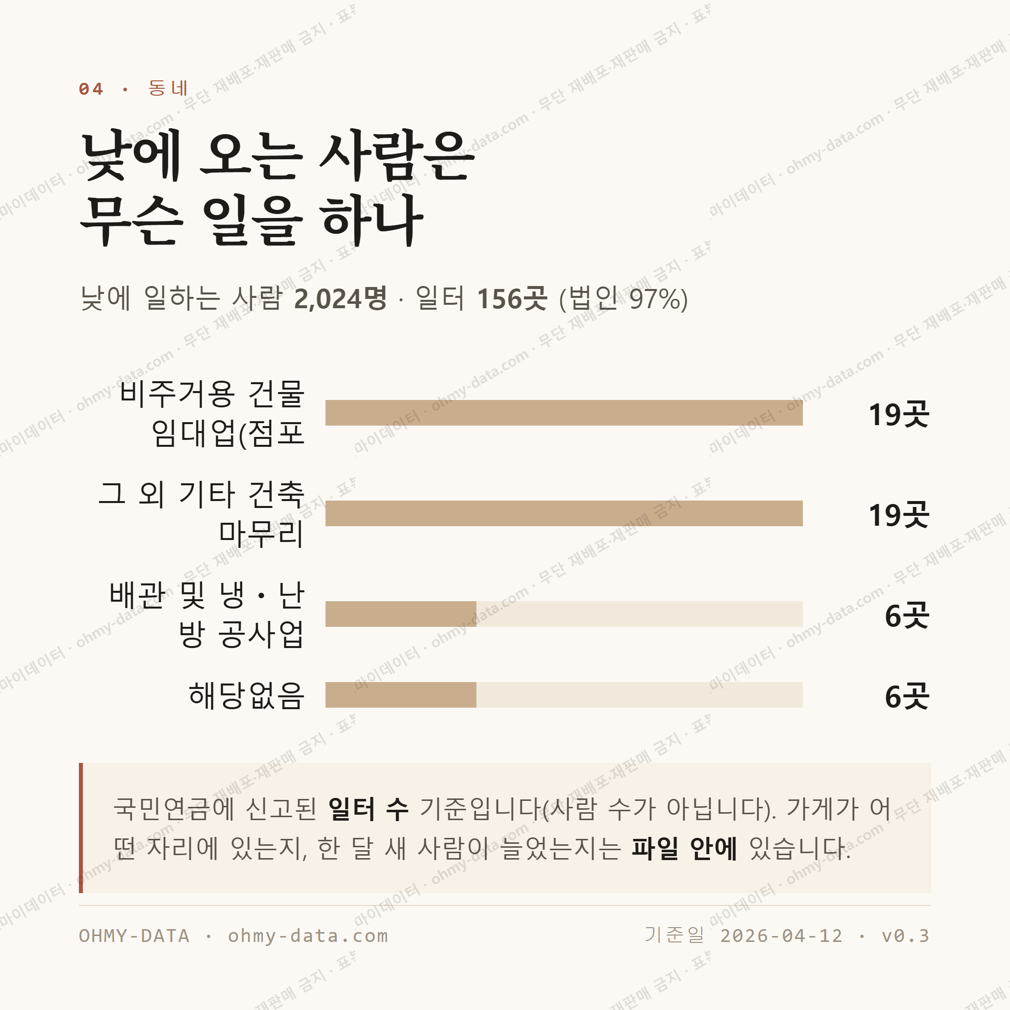 임실읍 맛보기 3