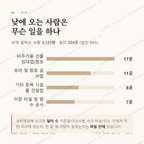 강화읍 맛보기 3