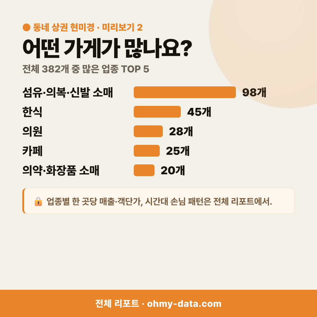 조양동 조양동_맛보기_3.png