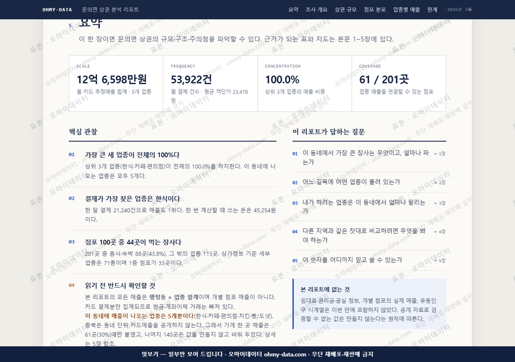 문의면 문의면_맛보기3.png