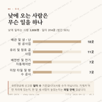 내수읍 맛보기 3