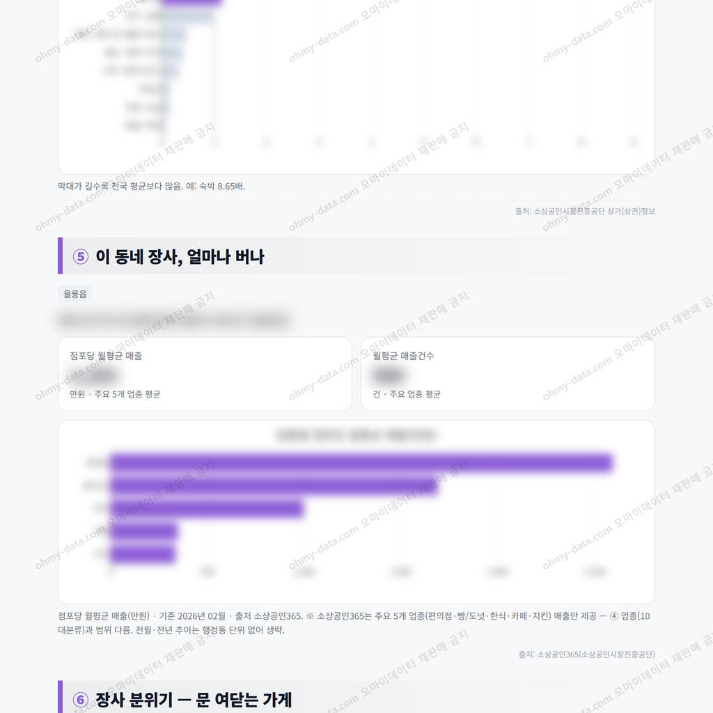 울릉읍 울릉읍_맛보기_3.png