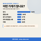 대사동 대사동_맛보기_3.png