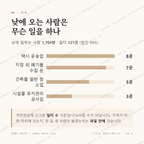 하대원동 맛보기 3