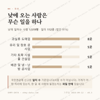 토평동 맛보기 3