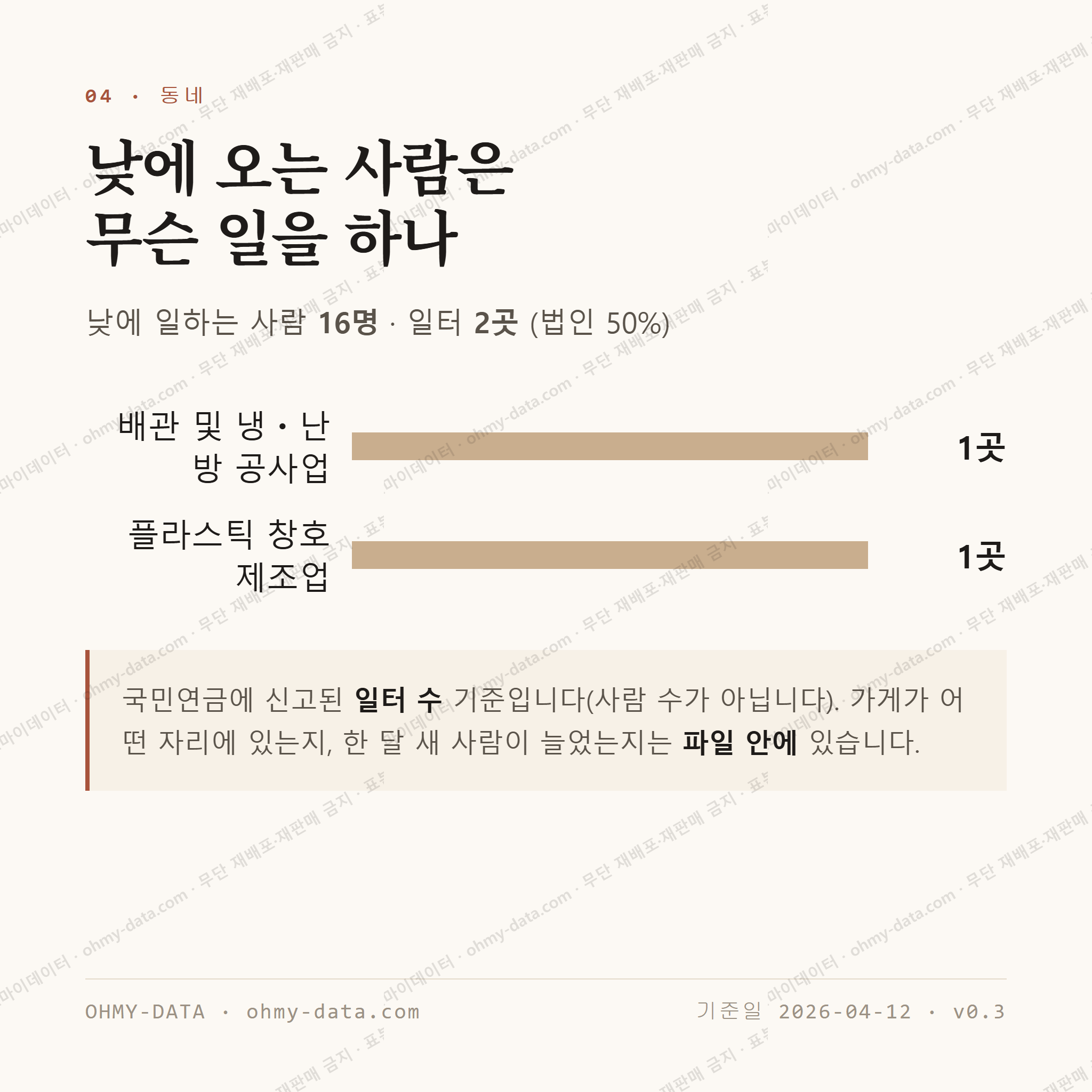 옥포면 맛보기 3