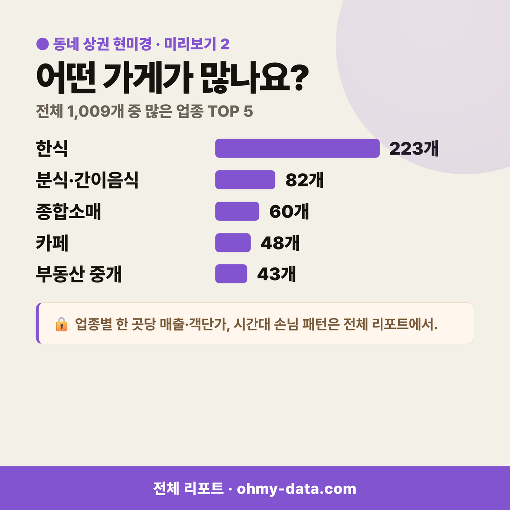 문막읍 문막읍_맛보기_3.png