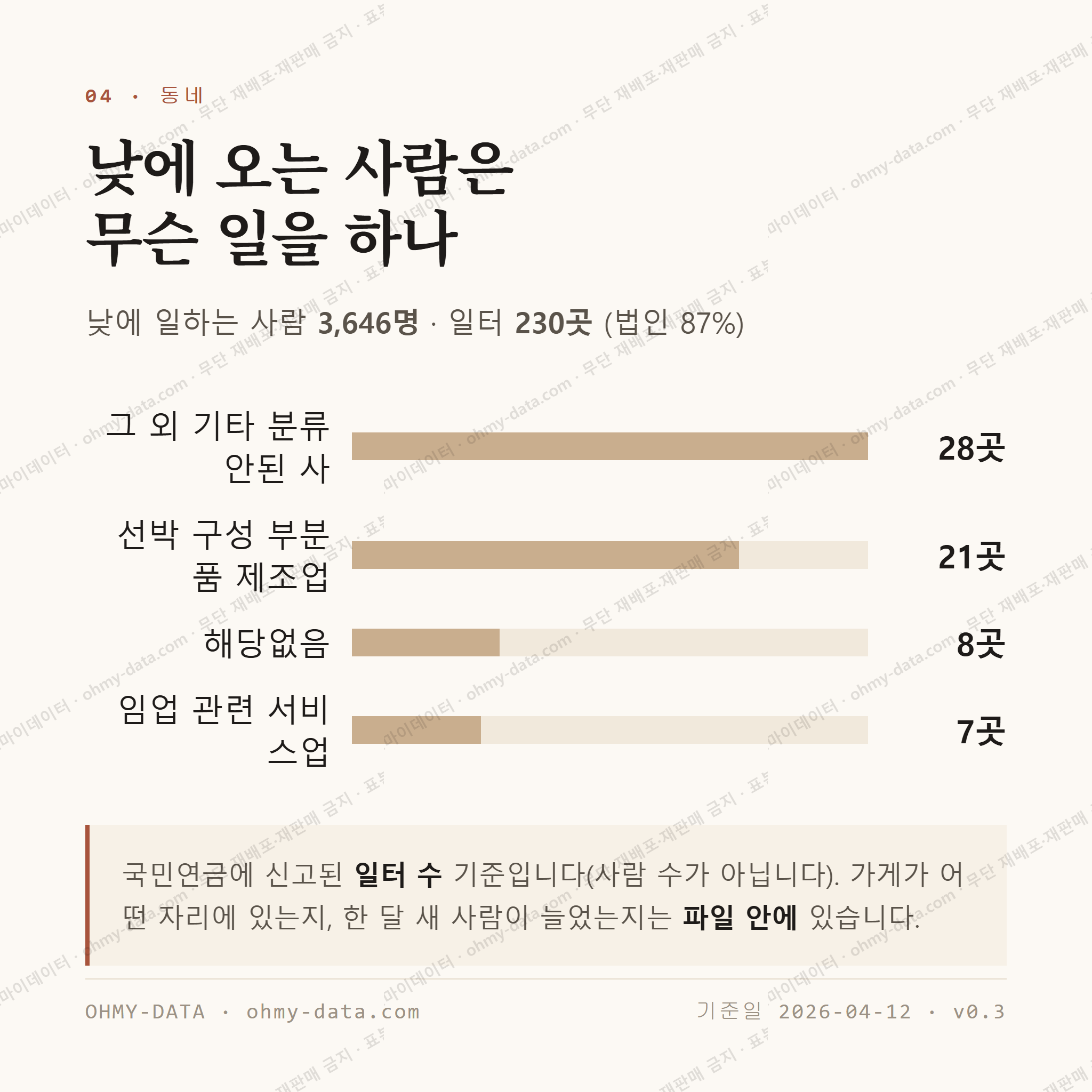 광도면 맛보기 3