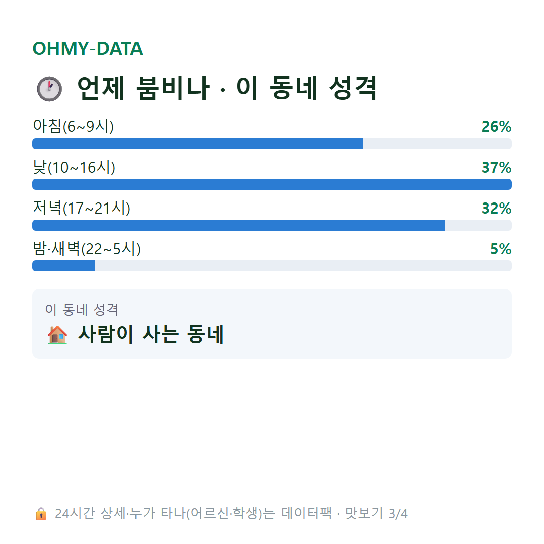 강서동 맛보기