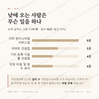 옥산동 맛보기 3