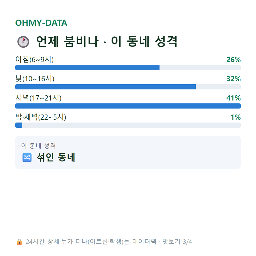 생곡동 맛보기