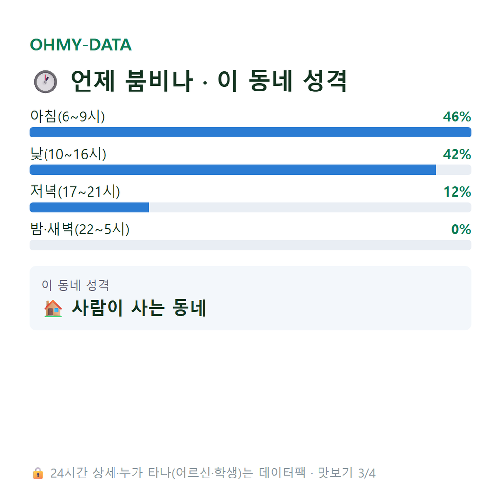 장수면 맛보기
