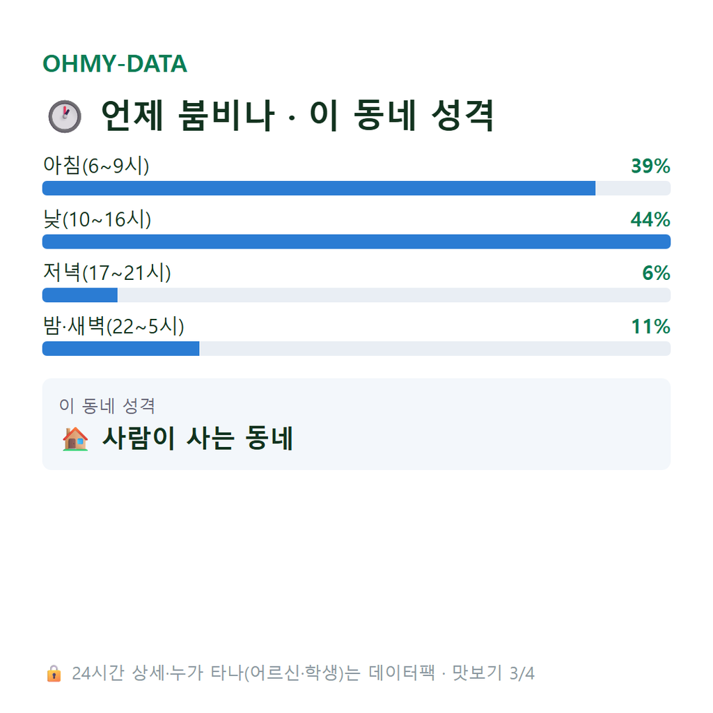 향촌동 맛보기