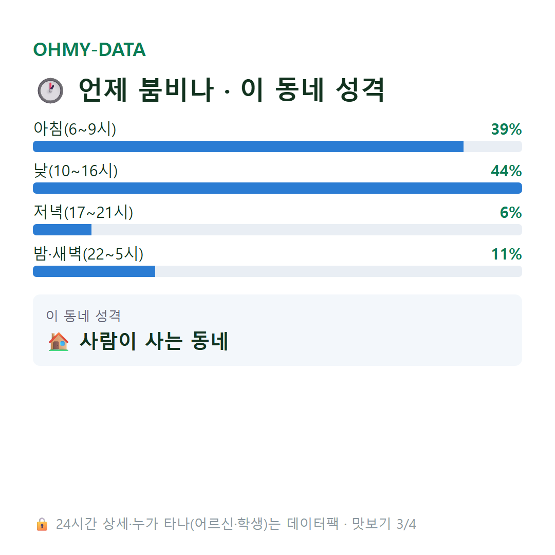 향촌동 맛보기