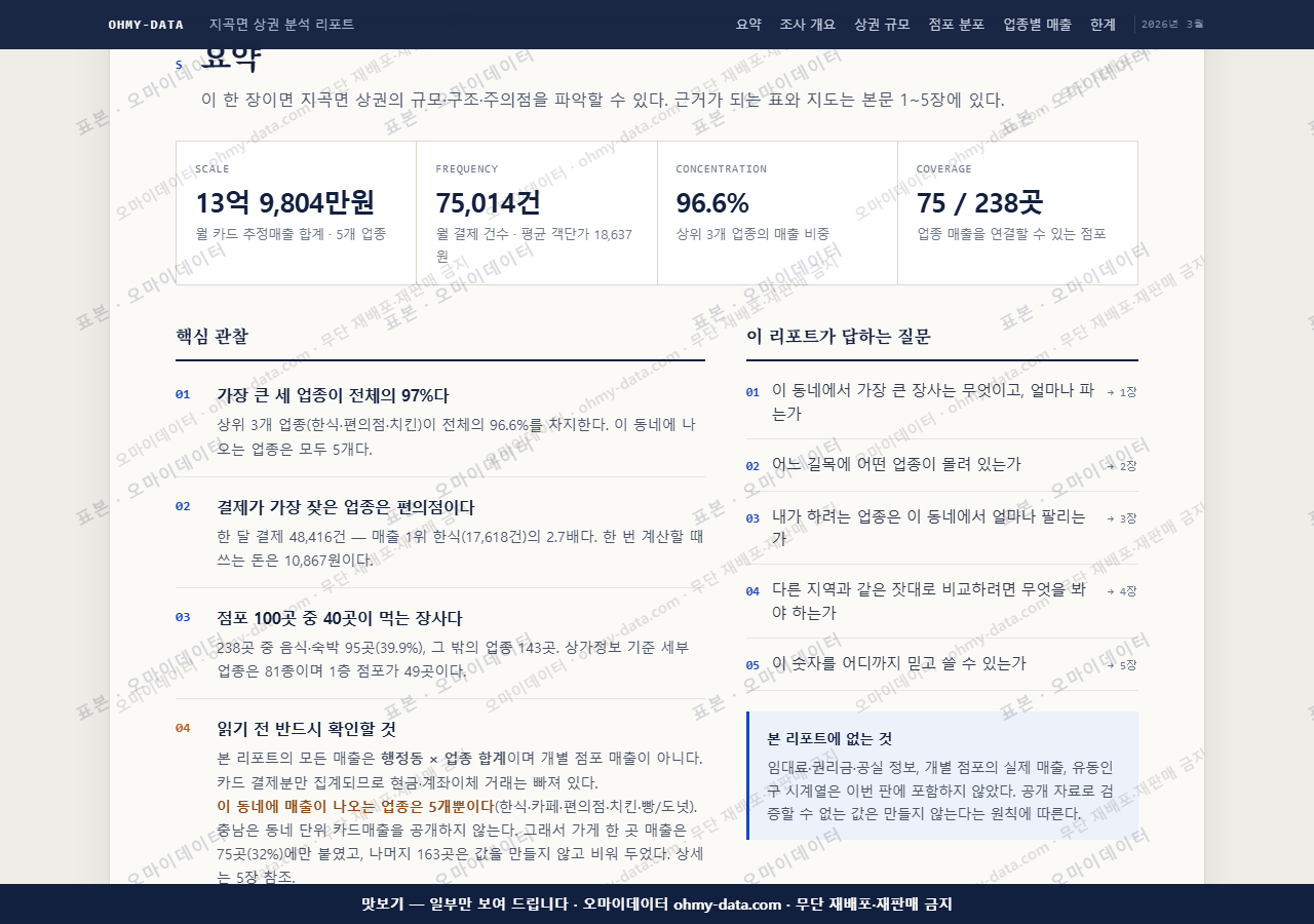 지곡면 지곡면_맛보기3.png