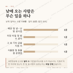 소원면 맛보기 3