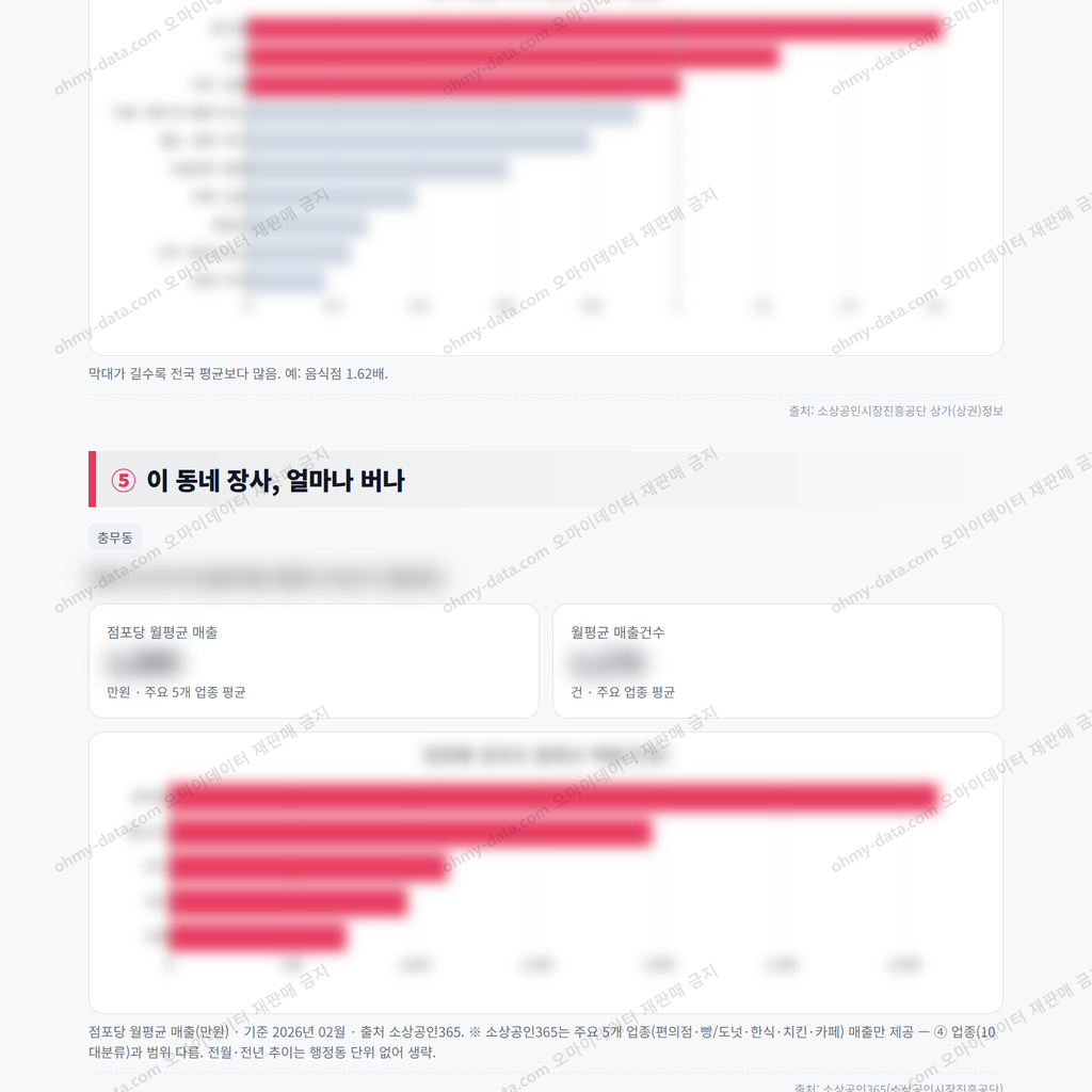 충무동 충무동_맛보기_3.png