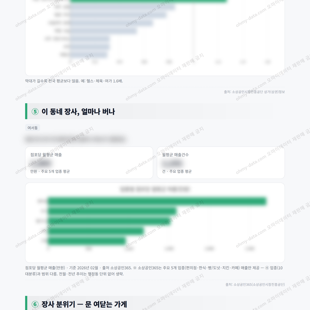 여서동 여서동_맛보기_3.png