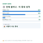 증산면 맛보기