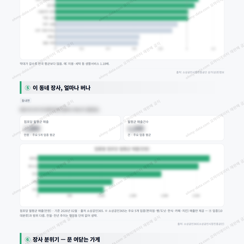 동내면 동내면_맛보기_3.png