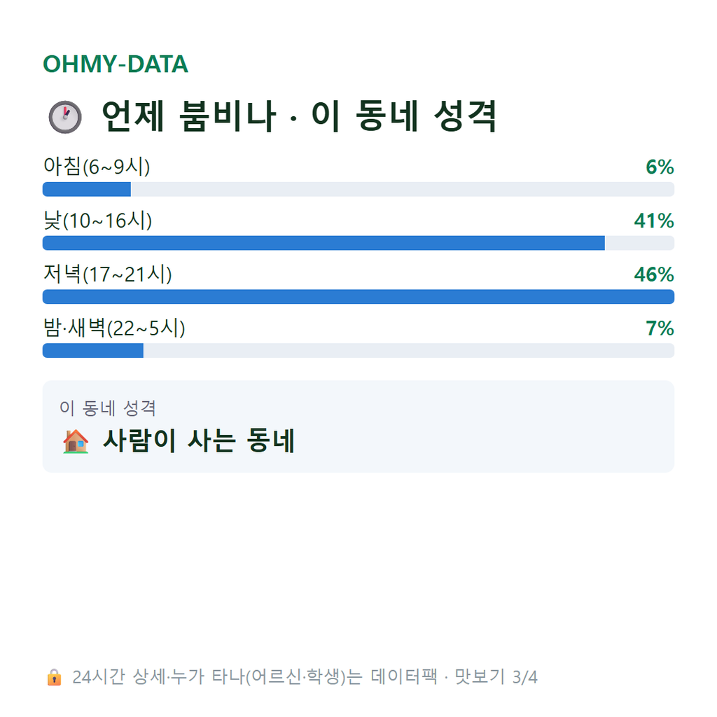 호남동 맛보기