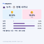 월롱면 맛보기 3/4