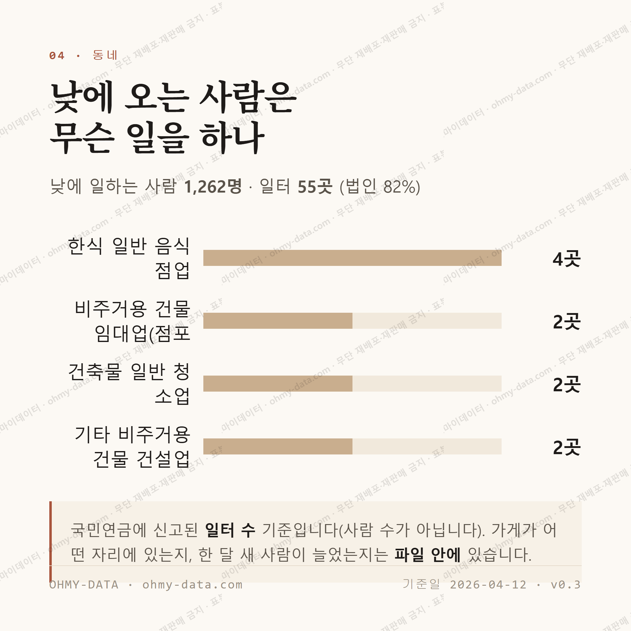 성포동 맛보기 3