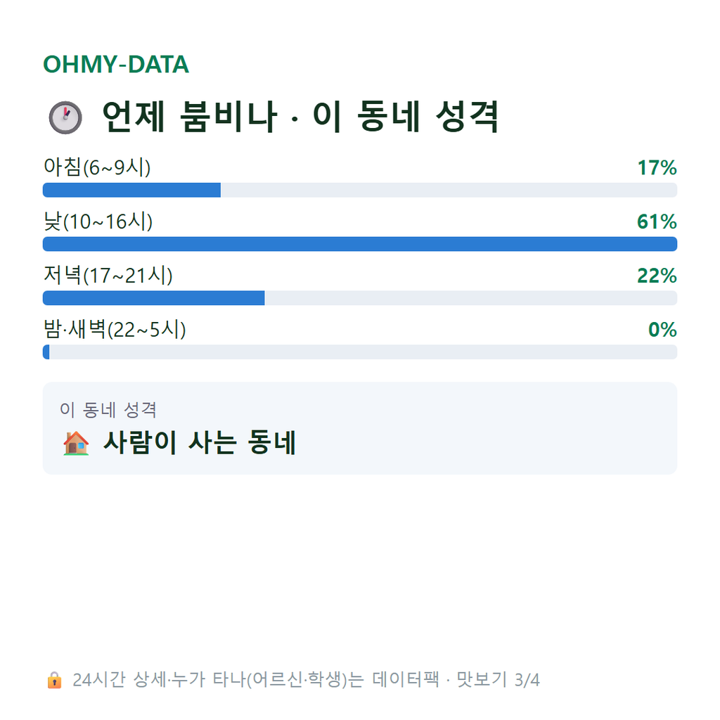 당북동 맛보기