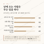 백사면 맛보기 3