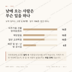 봉선동 맛보기 3