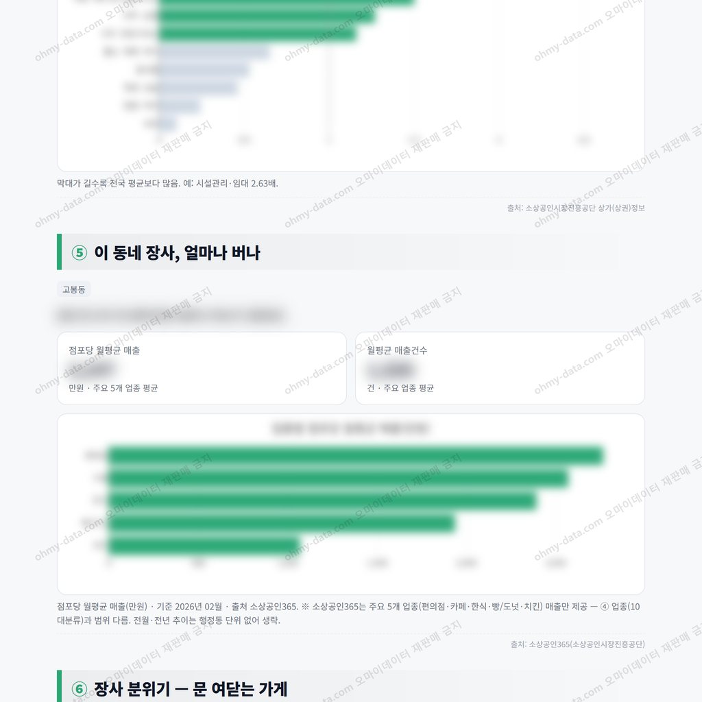 고봉동 고봉동_맛보기_3.png