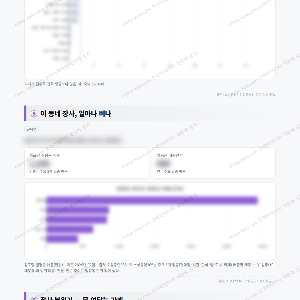 근덕면 근덕면_맛보기_3.png