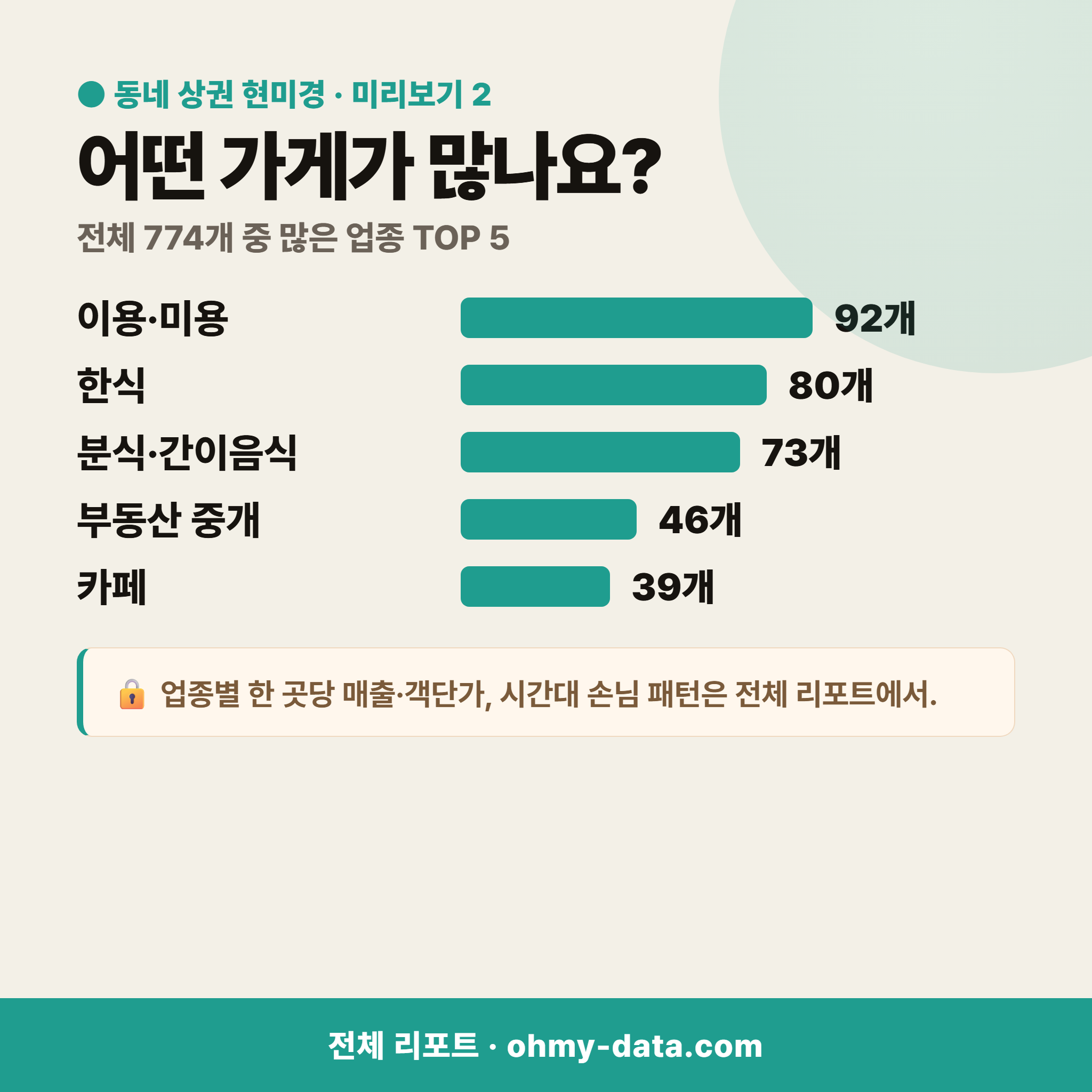 하왕십리동 하왕십리동_맛보기_3.png