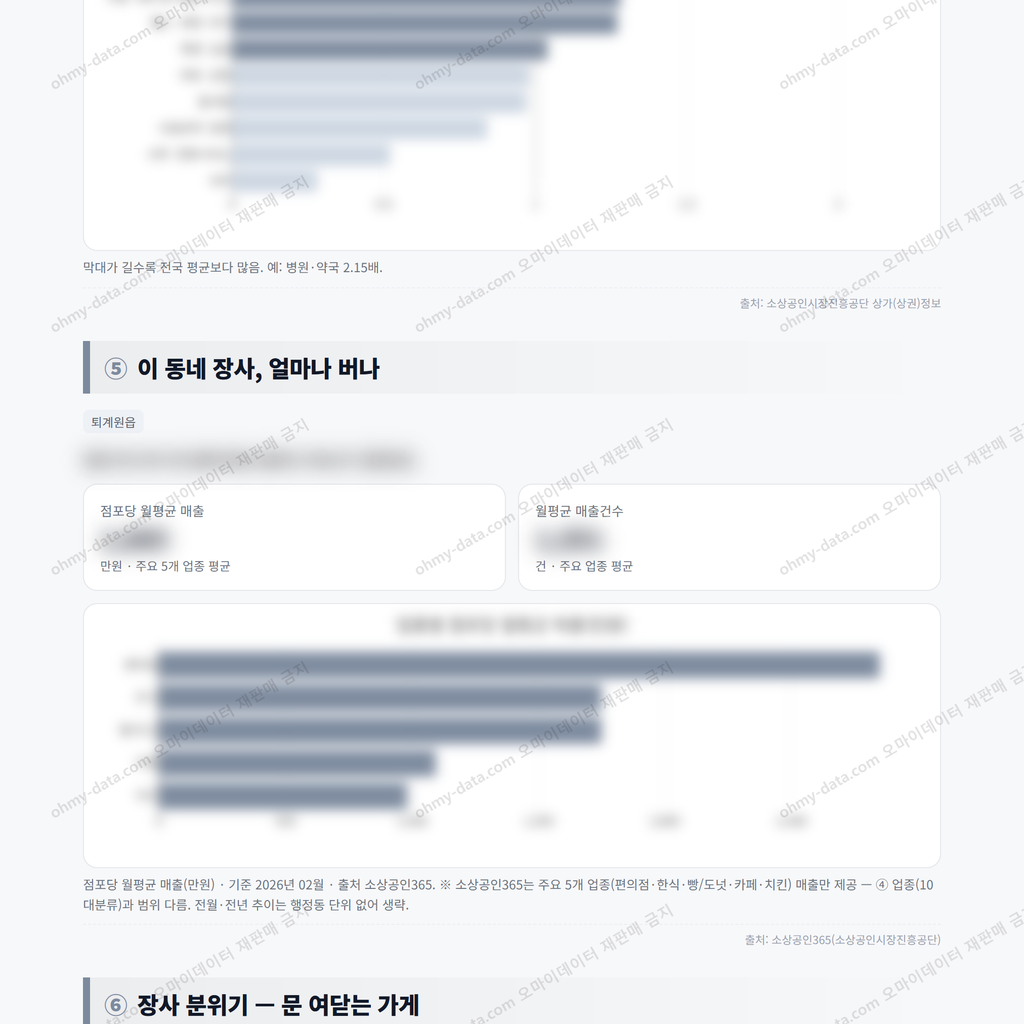퇴계원읍 퇴계원읍_맛보기_3.png