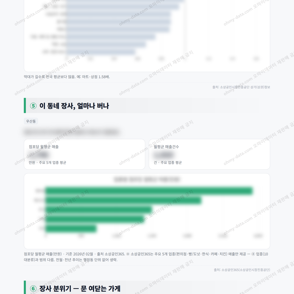 우산동 우산동_맛보기_3.png