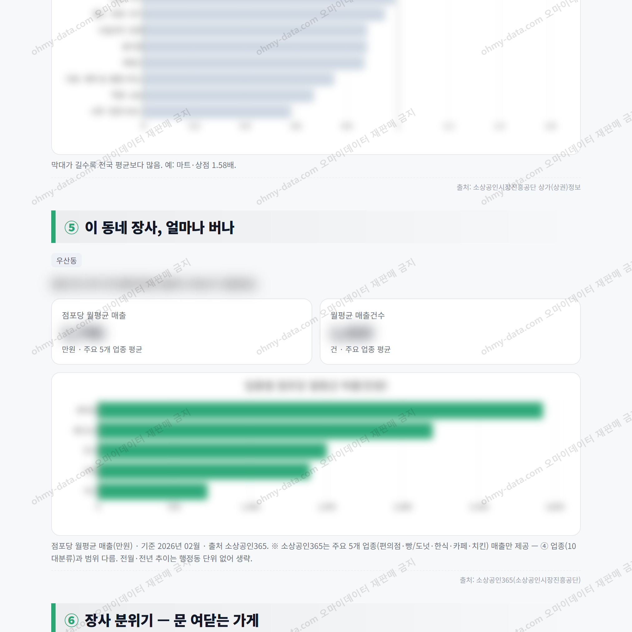 우산동 우산동_맛보기_3.png