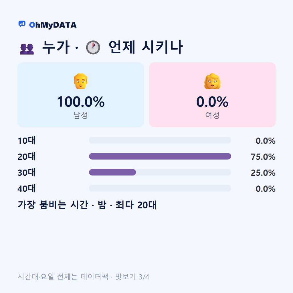 성수면 맛보기 3/4