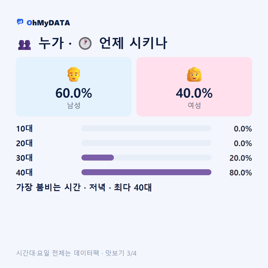 율촌면 맛보기 3/4