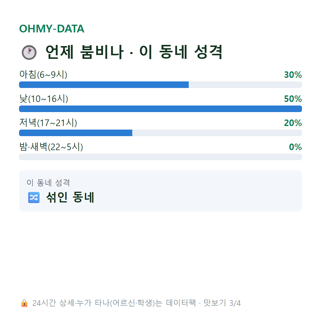 대덕면 맛보기