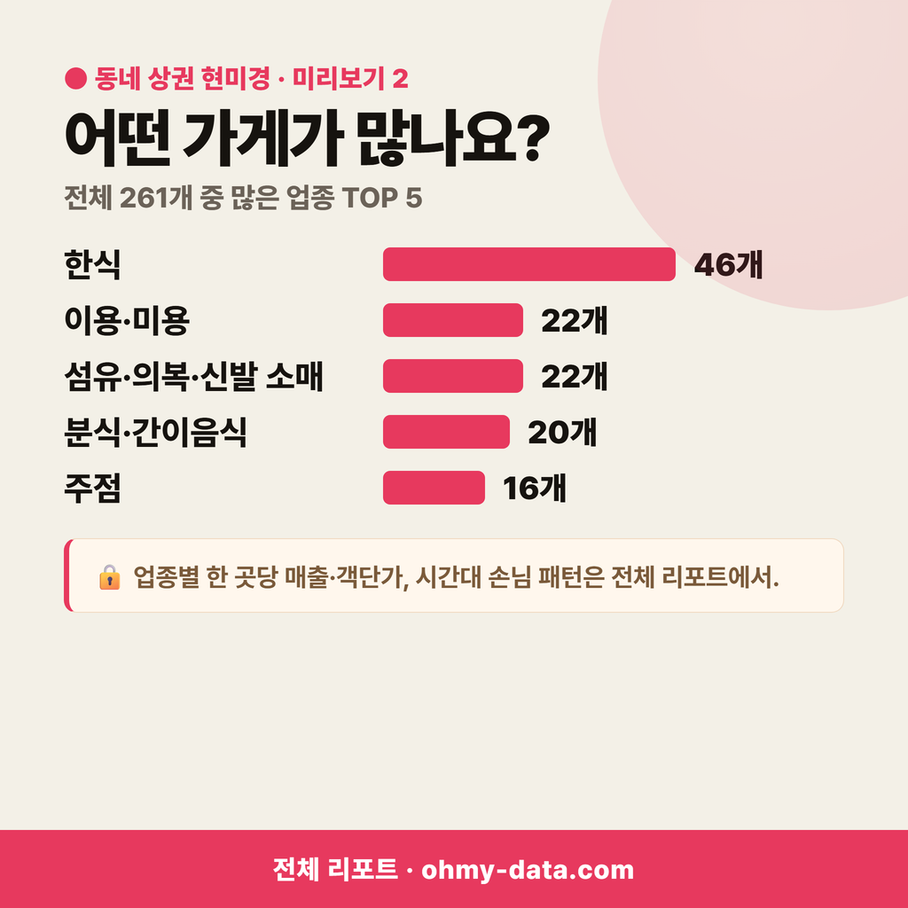 당저동 당저동_맛보기_3.png