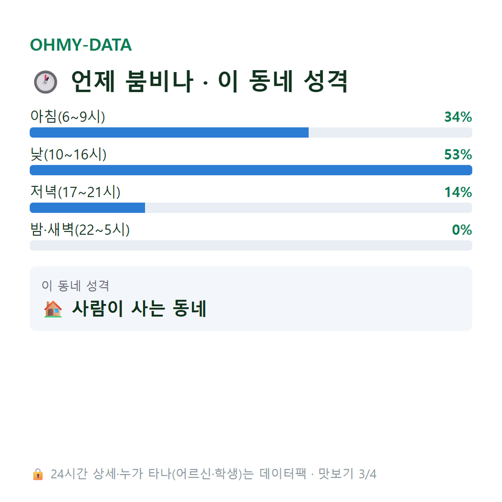 안면읍 맛보기